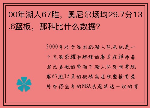 00年湖人67胜，奥尼尔场均29.7分13.6篮板，那科比什么数据？