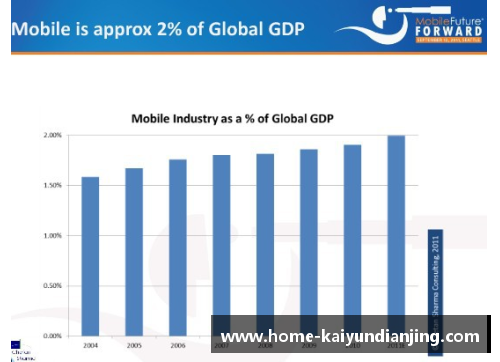 开云电竞美国第二季度GDP降幅超31%，创历史纪录：全球经济风暴中的美国挑战与机遇