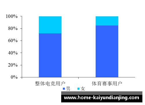 开云电竞NBA赛事深度分析：洞察背后数据与战术，揭秘胜负关键因素 - 副本