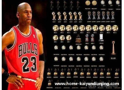 开云电竞NBA7大官方奖项,火箭6项全军覆没颗粒无收,遭勇士5比1实力 - 副本