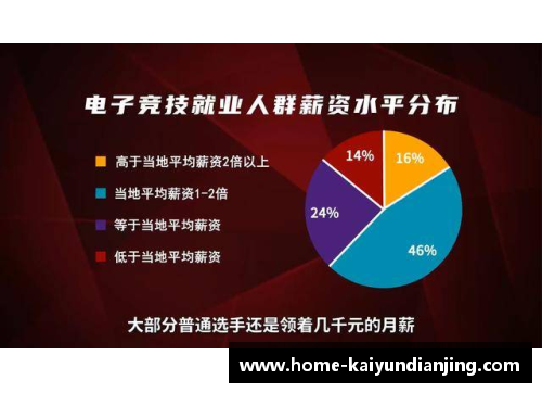 开云电竞综合评估：解析顶尖球员的多方面能力表现