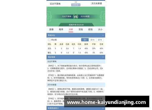 开云电竞沃尔夫斯堡客胜垫底，重返积分榜前列 - 副本
